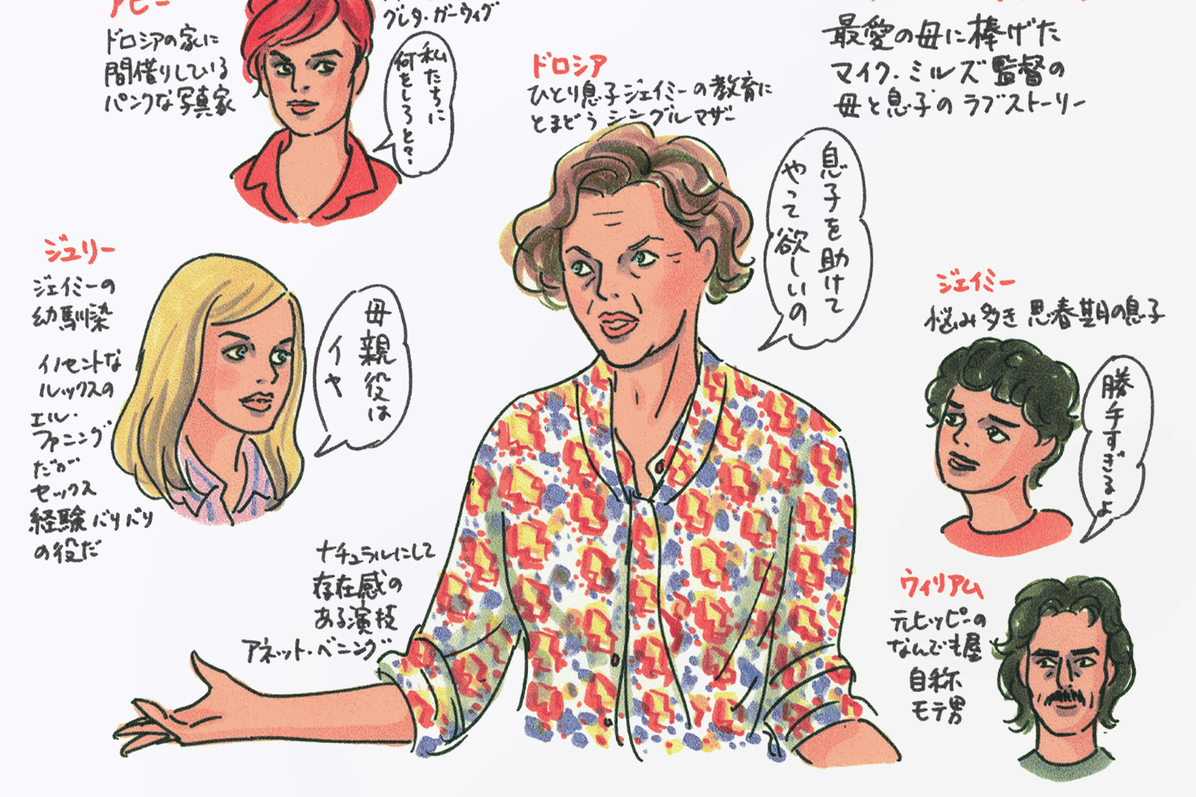 20th Century Women Japanese Mini Poster - Image 2