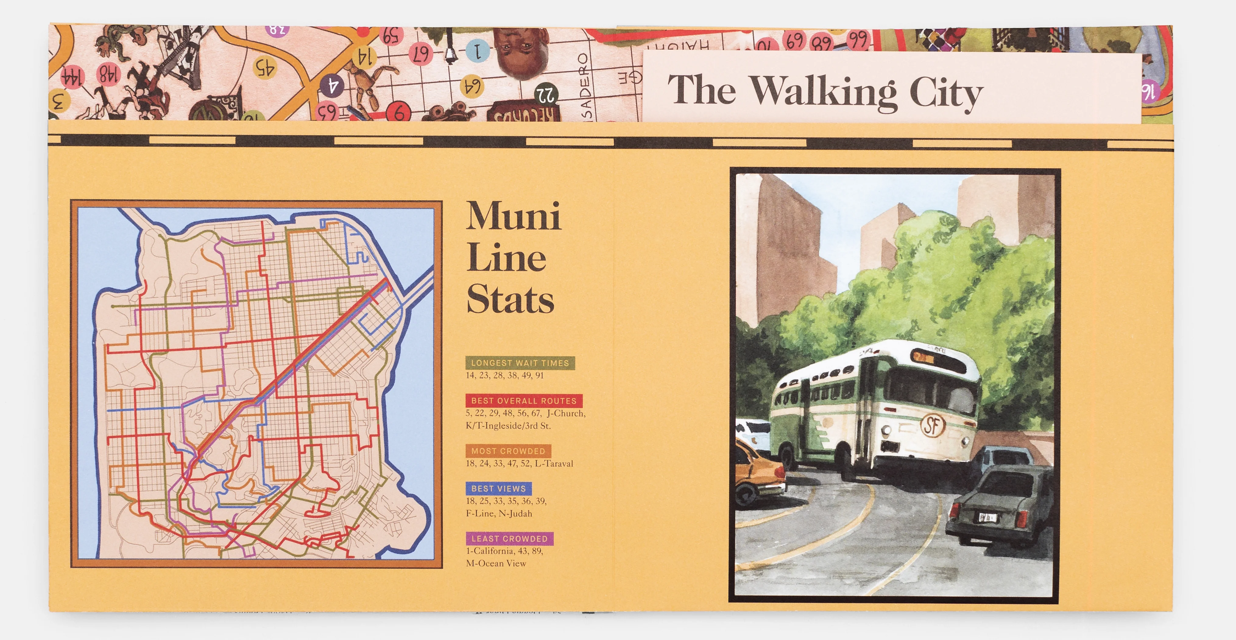 Joe & Jimmie's San Francisco Field Guide - Image 4