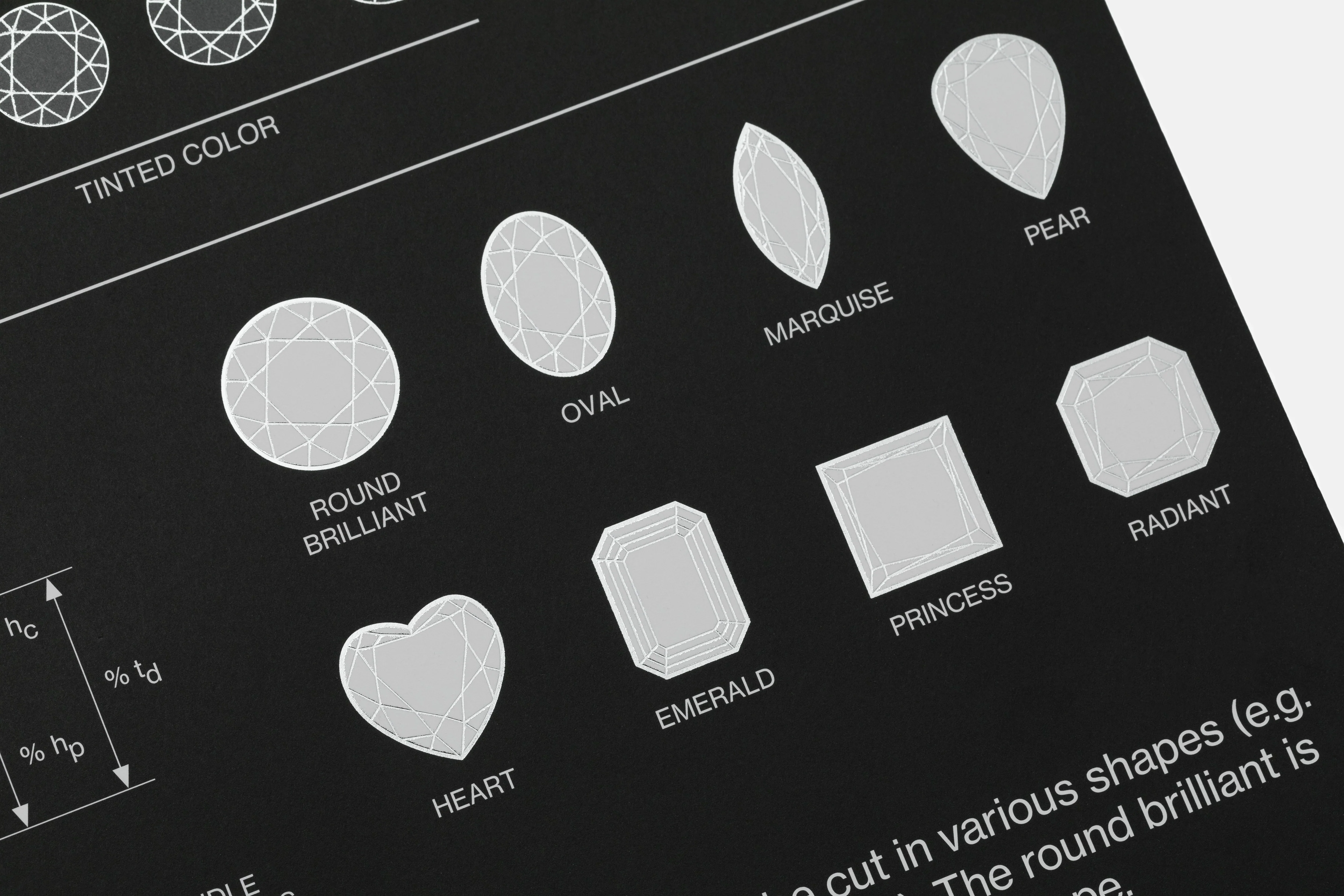 KMH Diamond Grading Chart - Image 3