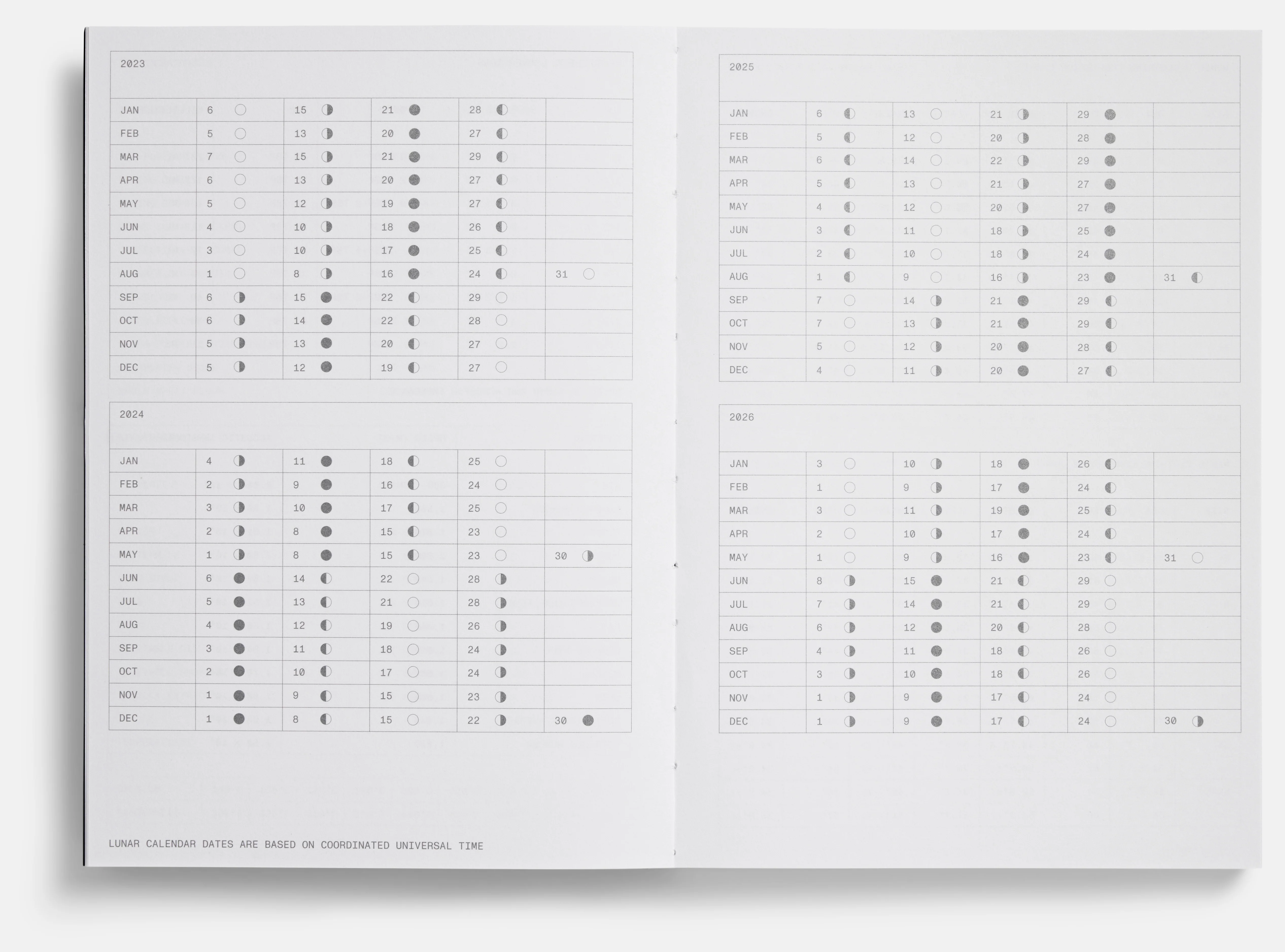 Timeless Planner - Image 5