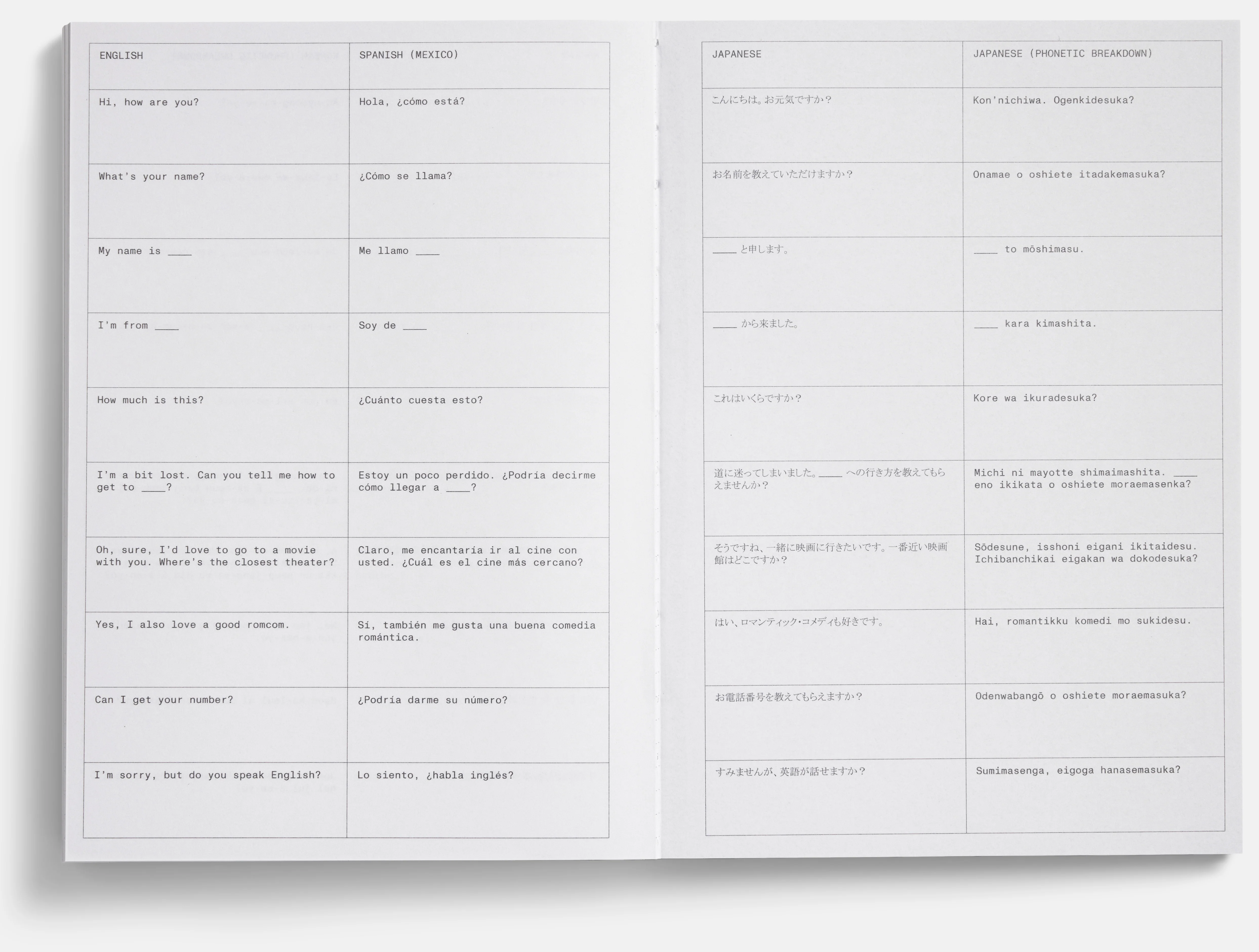 Timeless Planner - Image 8