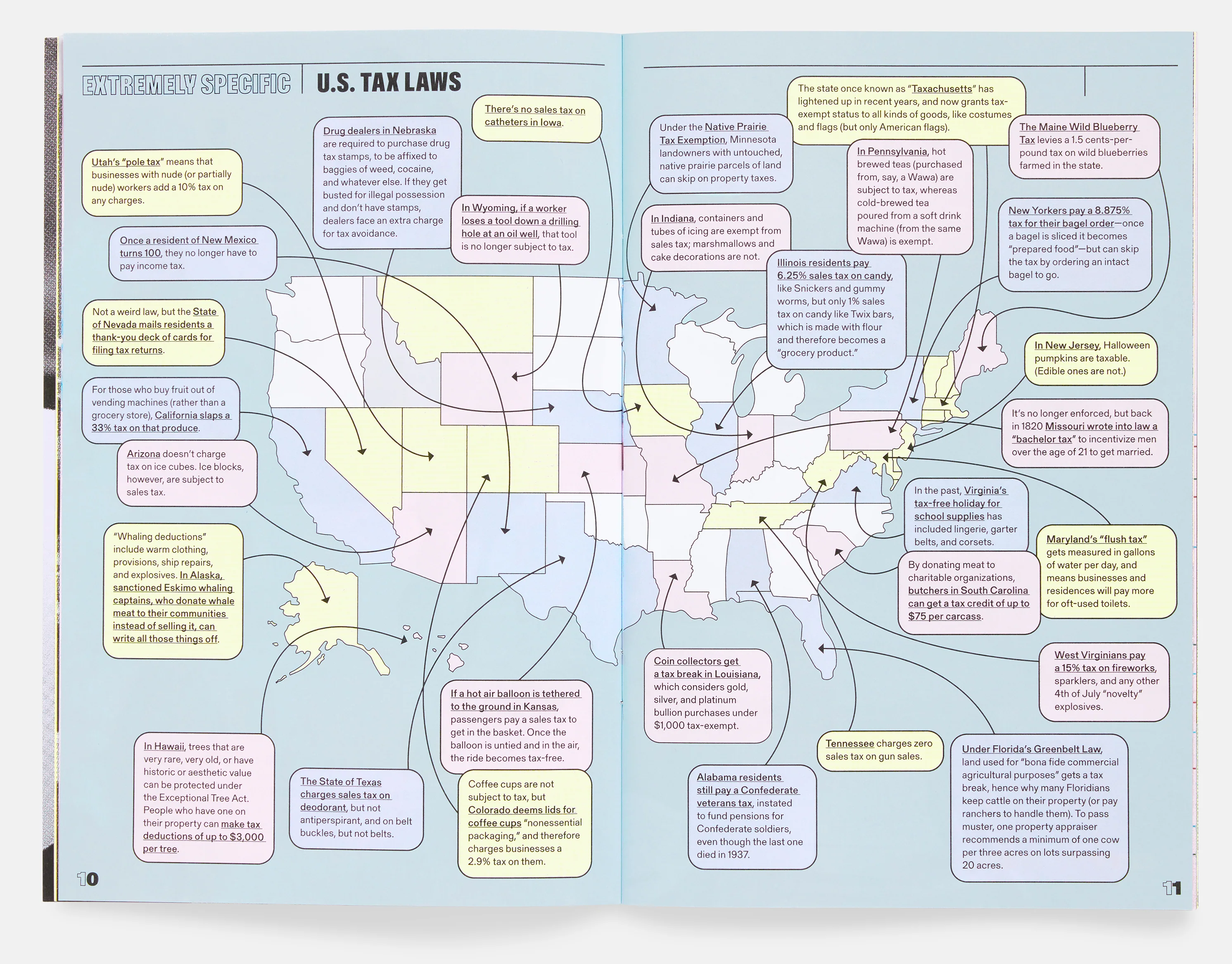 Tax Season Zine by Daniels - Image 3